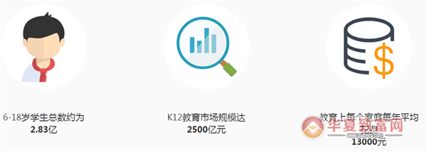 松鼠ai人工智能加盟